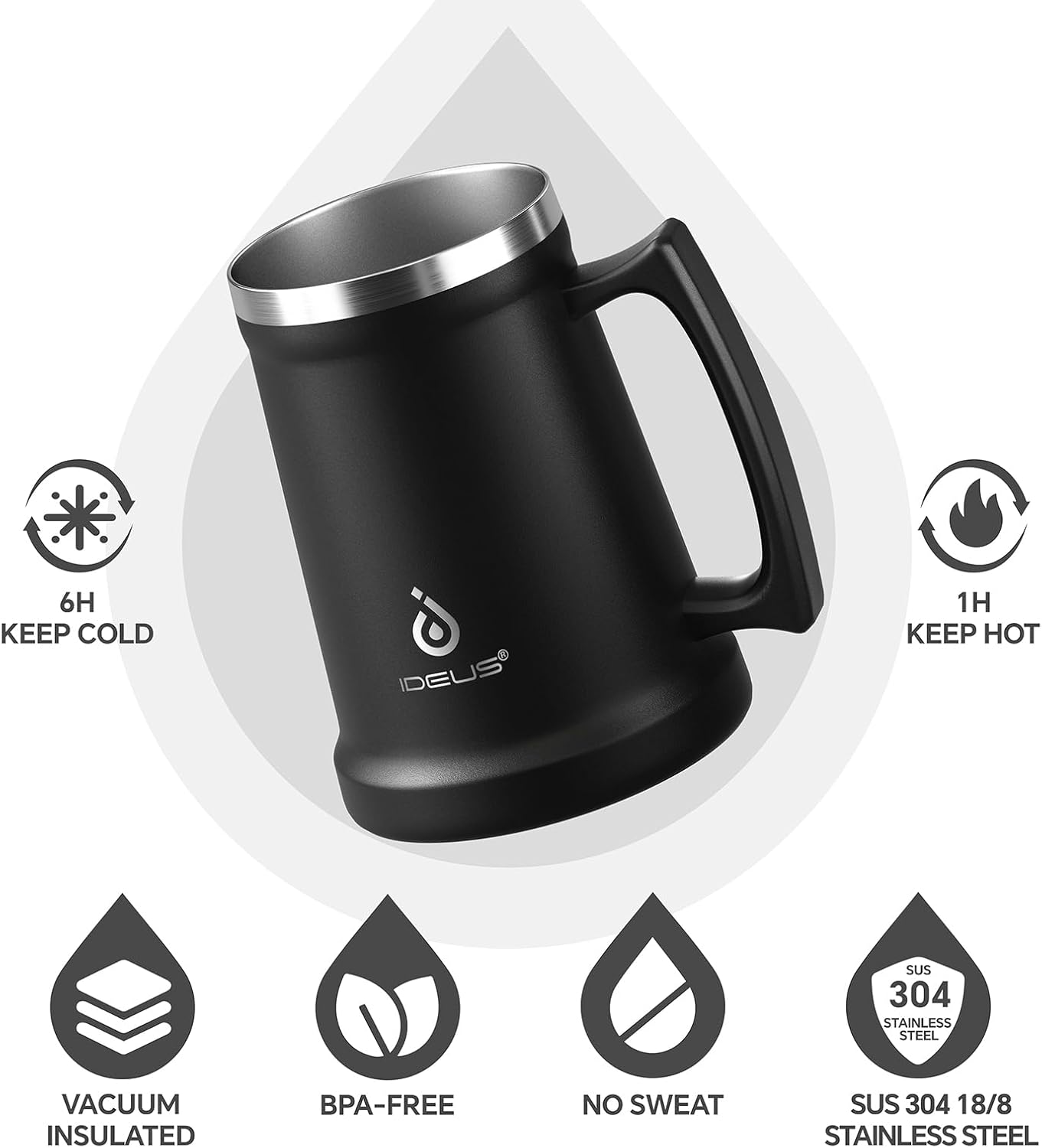 Insulated Beer Stein, 24/32oz Stainless Steel Double Walled Beer Mug Giant Bar Drinkware Metal Beer Cup with Big Grip Handle (Black, 34oz (1,000ml)) 34 ounces (1,000ml) Black