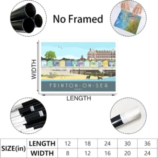 UEJD Vintage Frinton-On-Sea Essex Travel Poster Review: cheap unframed print that does the job if you know what you’re buying