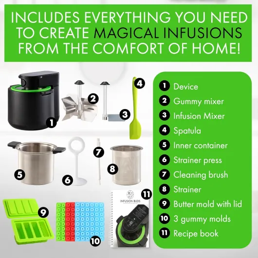 3-in-1 Magical Herb Infuser Decarboxylator & Gummy Maker Magic Butter Machine for Creating Infused Butter, Gummies, Canna Herb Oil & More Recipe Book & All Accessories